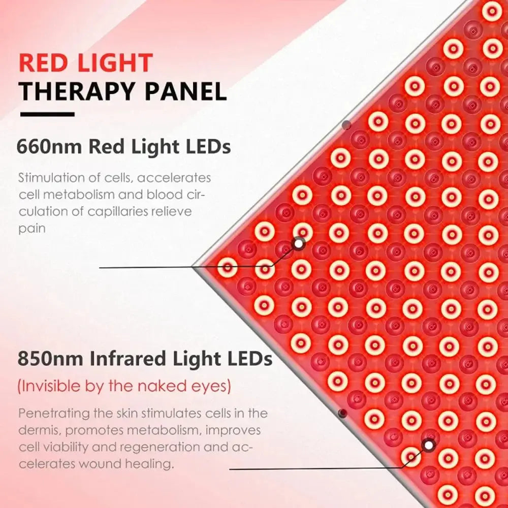 LED Infrared Therapeutic Plate