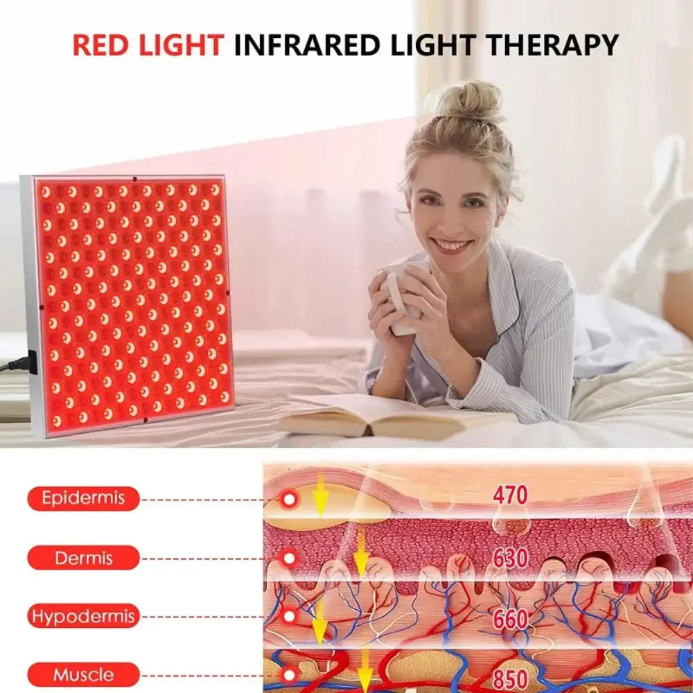 LED Infrared Therapeutic Plate